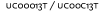 Font nummer