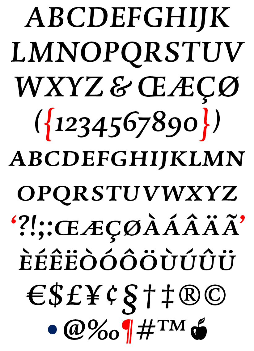 DTL Dorian Caps Medium Italic