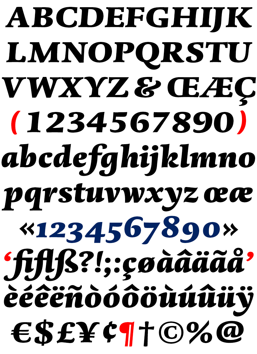 DTL Dorian Heavy Italic