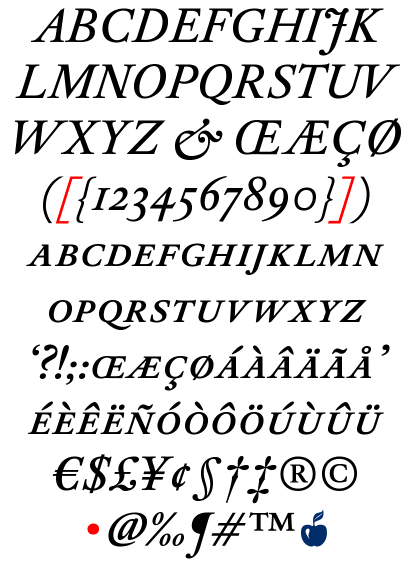 DTL Elzevir Caps Medium Italic