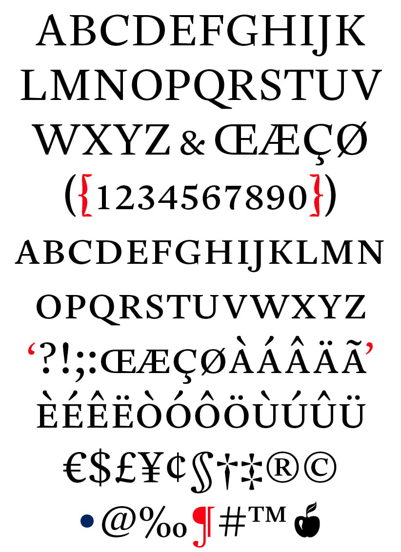 DTL Estuary Caps Regular