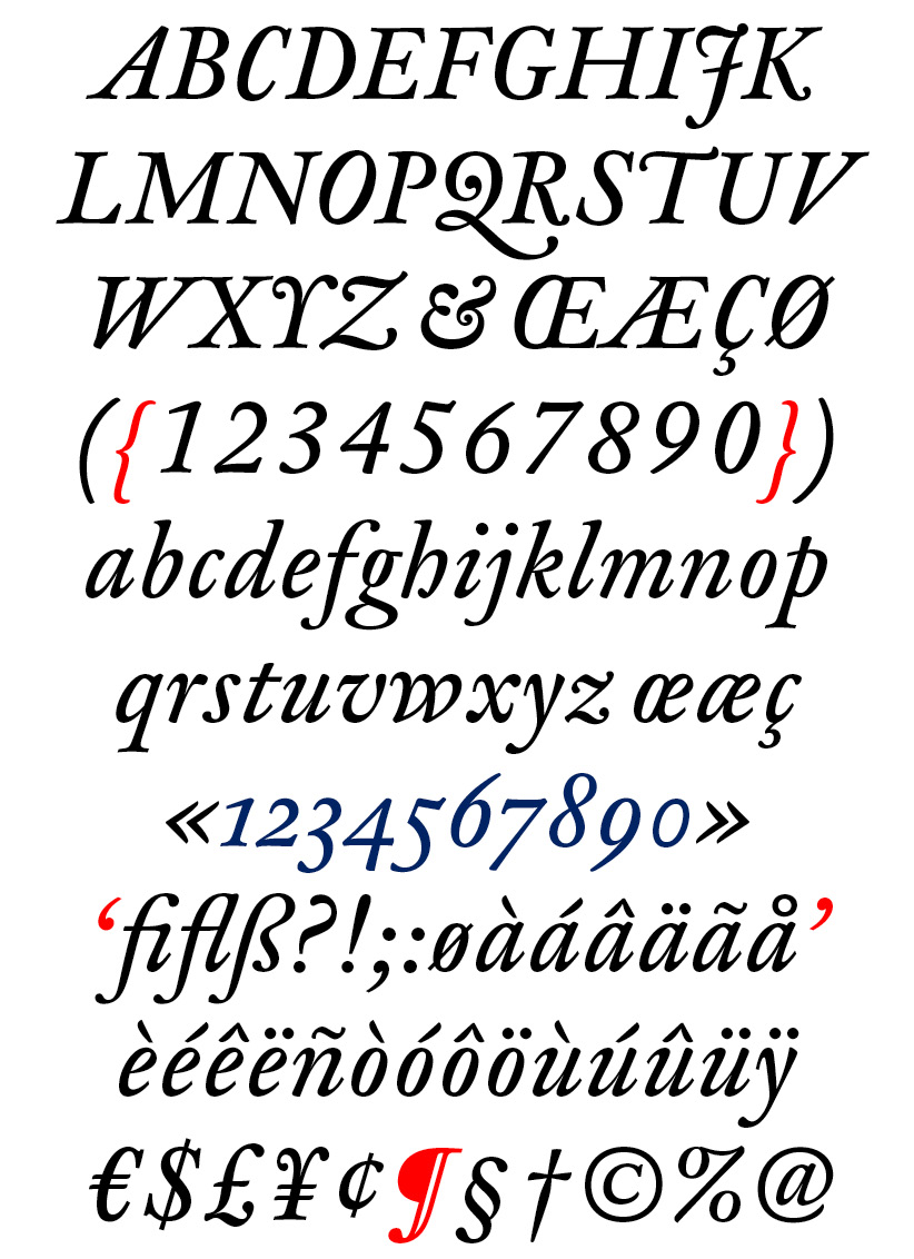 DTL Fell Text Book Italic