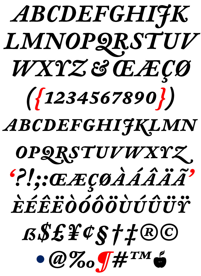 DTL Fell | Text Caps Bold Italic
