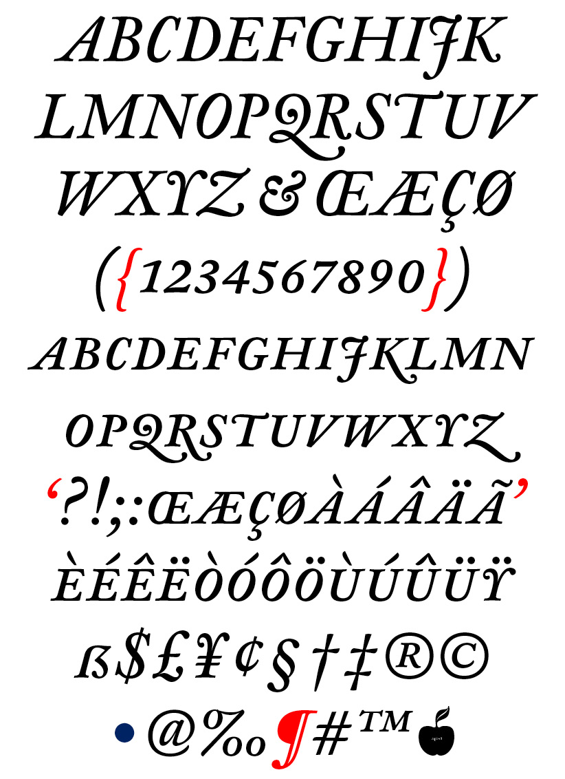 DTL Fell | Text Caps Book Italic