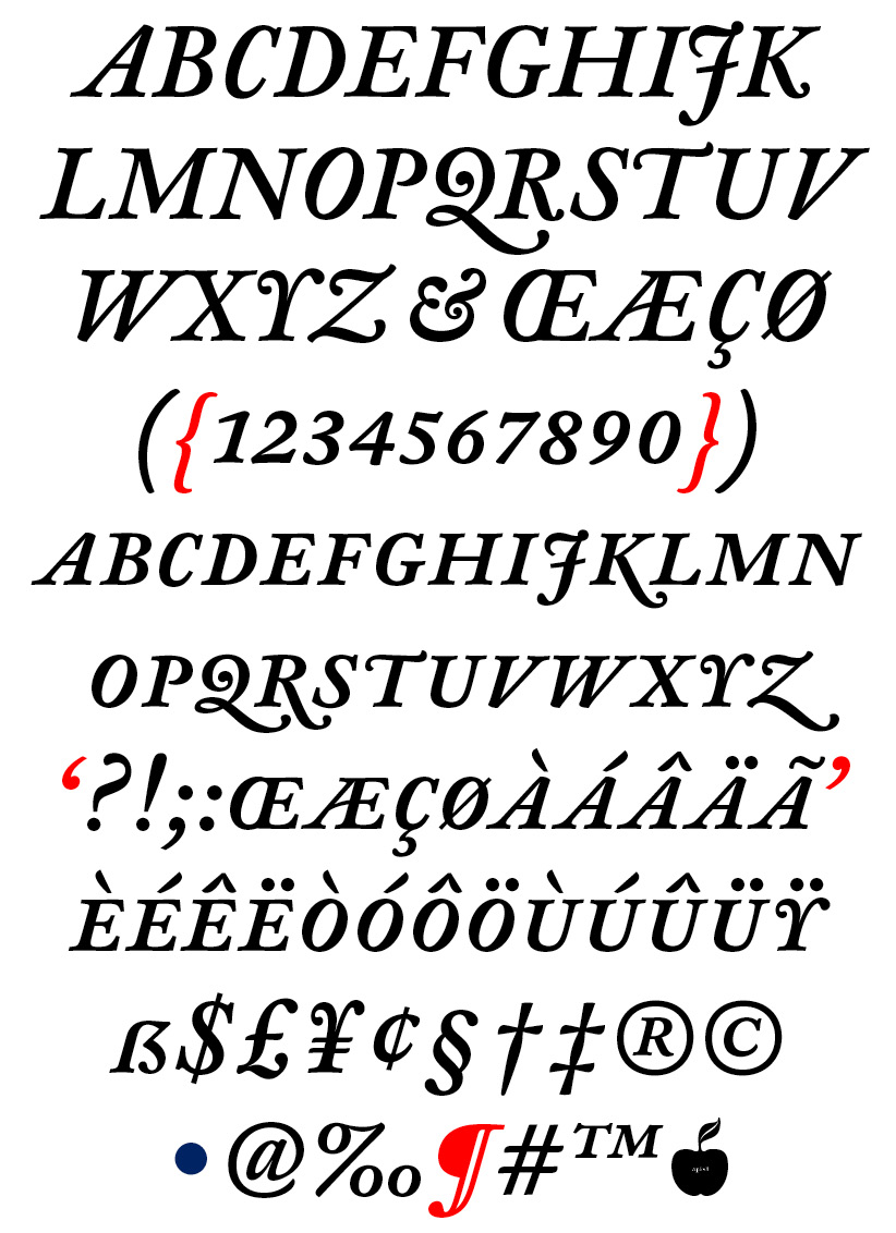 DTL Fell | Text Caps Medium Italic