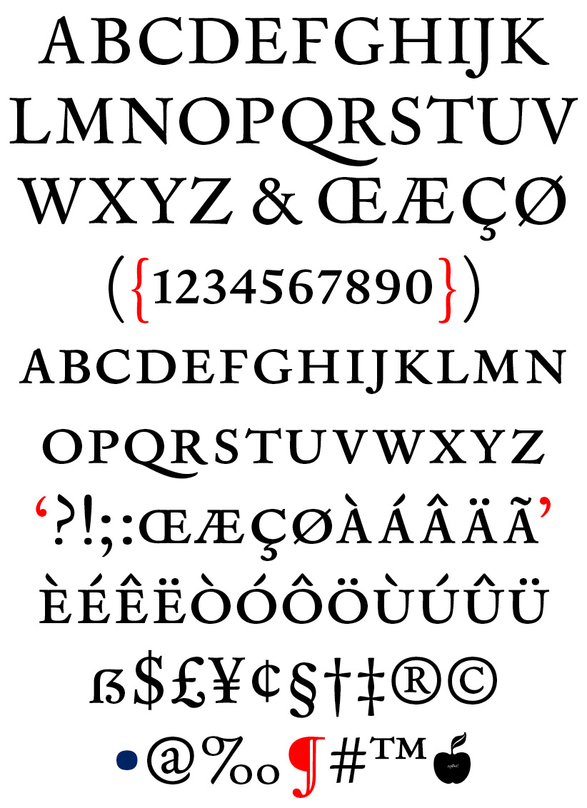 DTL Fell | Text Caps Regular