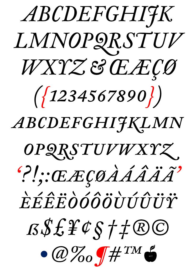 DTL Fell | Text Caps Regular Italic