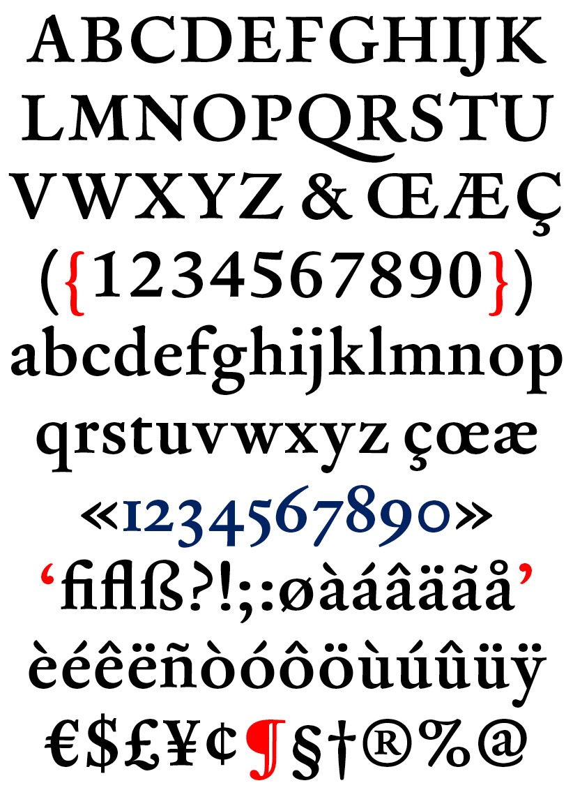 DTL Fell Text Medium