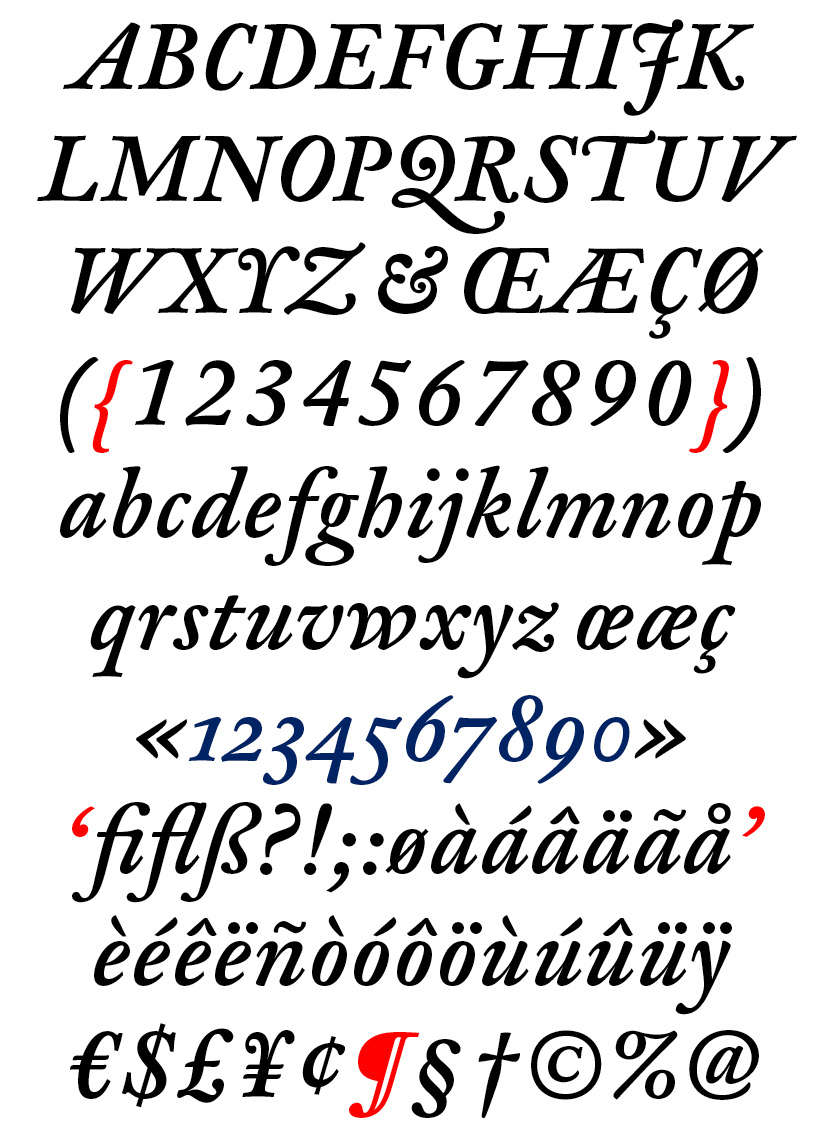 DTL Fell Text Medium Italic