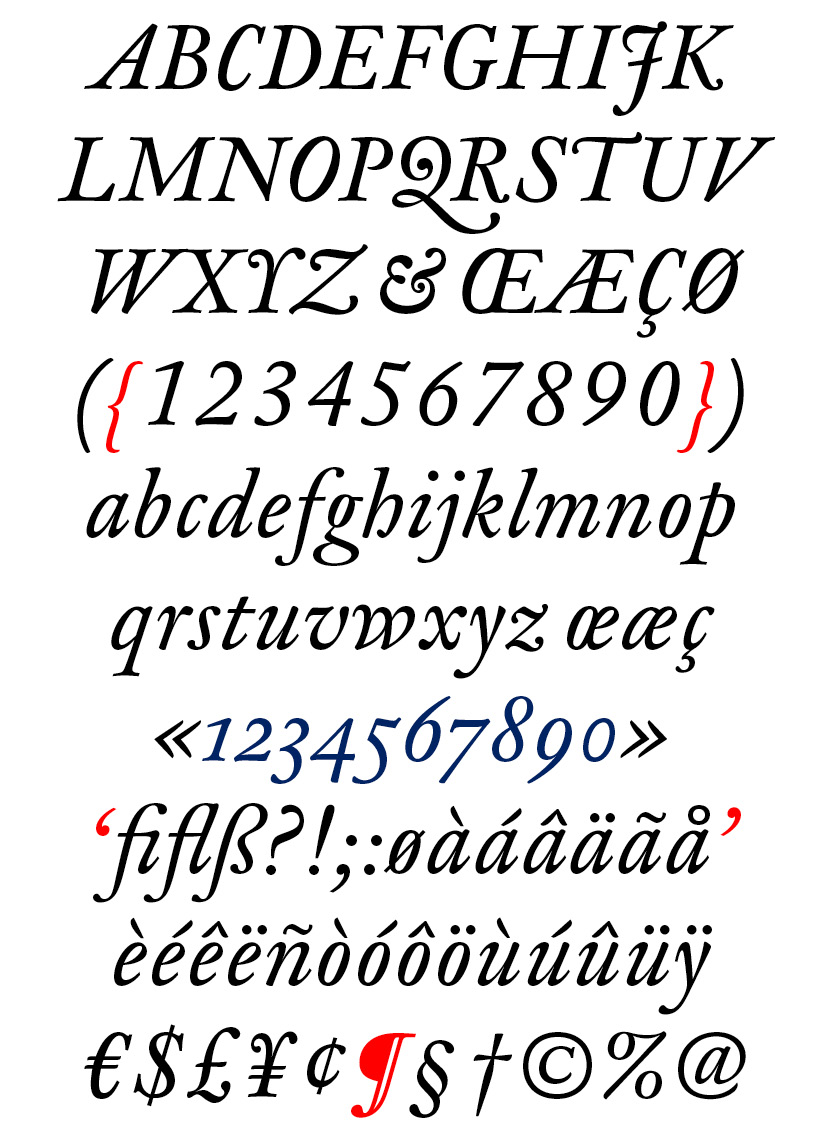 DTL Fell Text Regular Italic