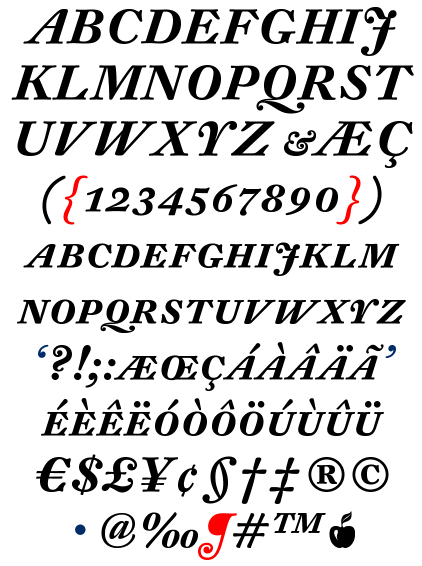 DTL Fleischmann | Display Caps Bold Italic