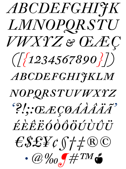 DTL Fleischmann | Display Caps Italic