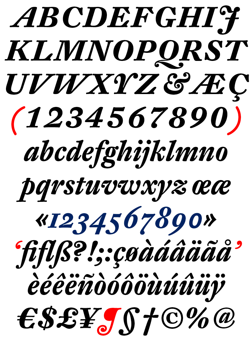 DTL Fleischmann Text Bold Italic