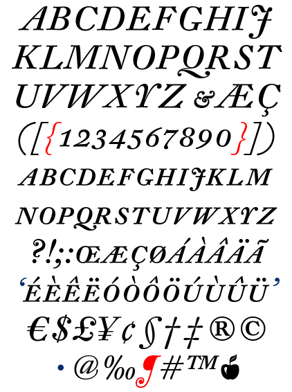 DTL Fleischmann | Text Caps Italic