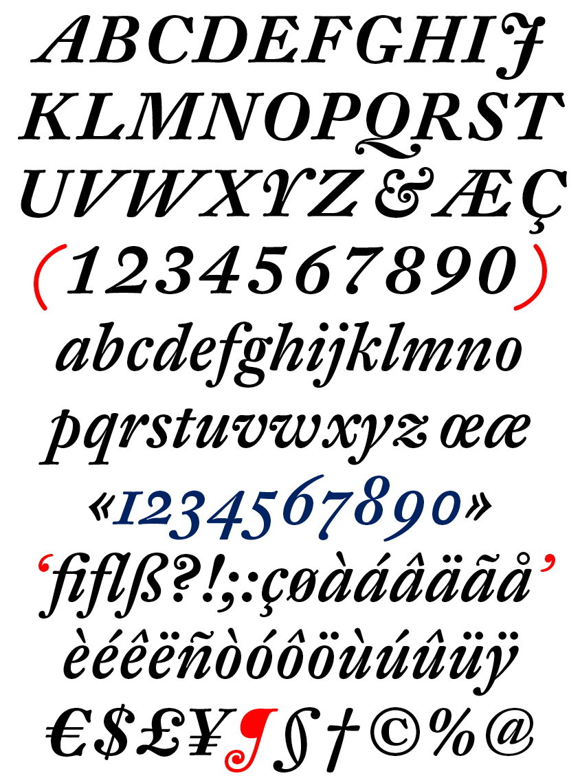 DTL Fleischmann | Text Medium Italic