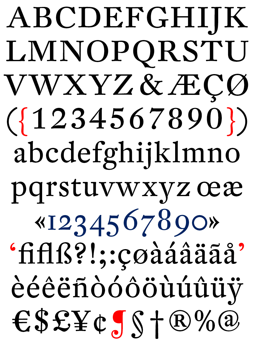 DTL Fleischmann | Text Regular