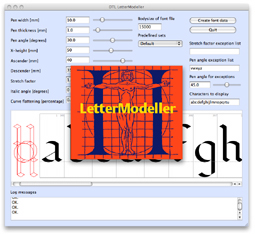 DTL LetterModeller 3.0.1