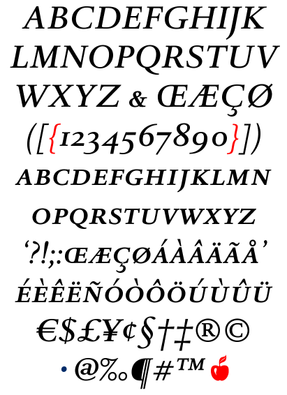 DTL Romulus Text Caps Medium Italic