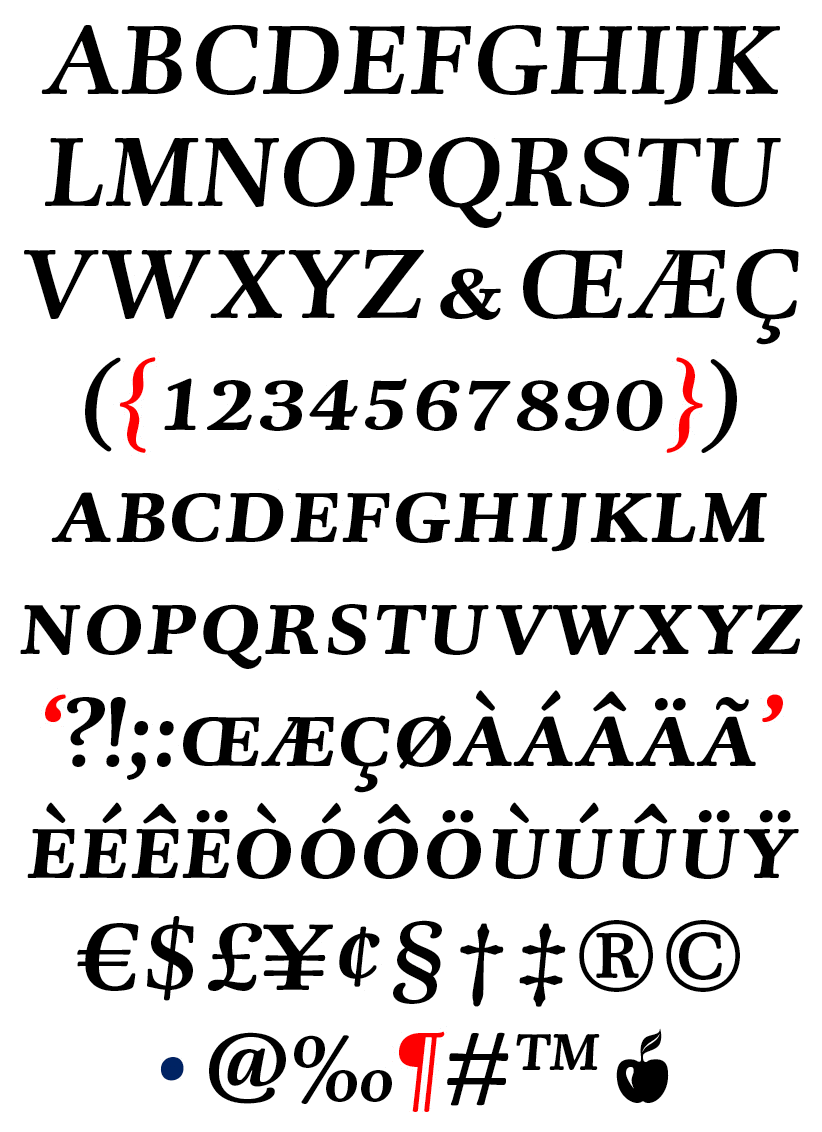 DTL Unico Caps Bold Italic