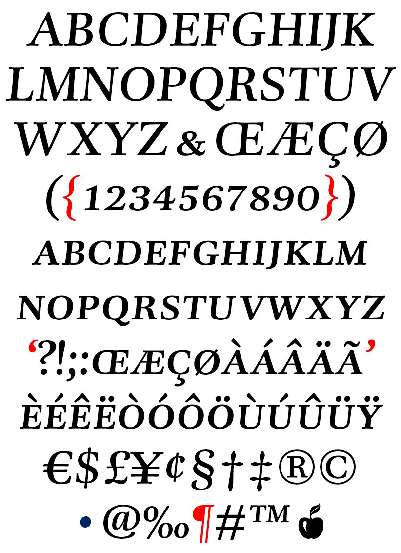 DTL Unico Caps Medium Italic