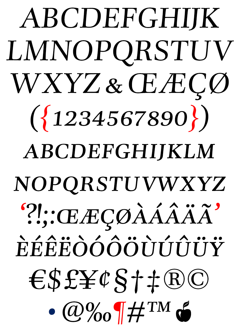 DTL Unico Caps Italic