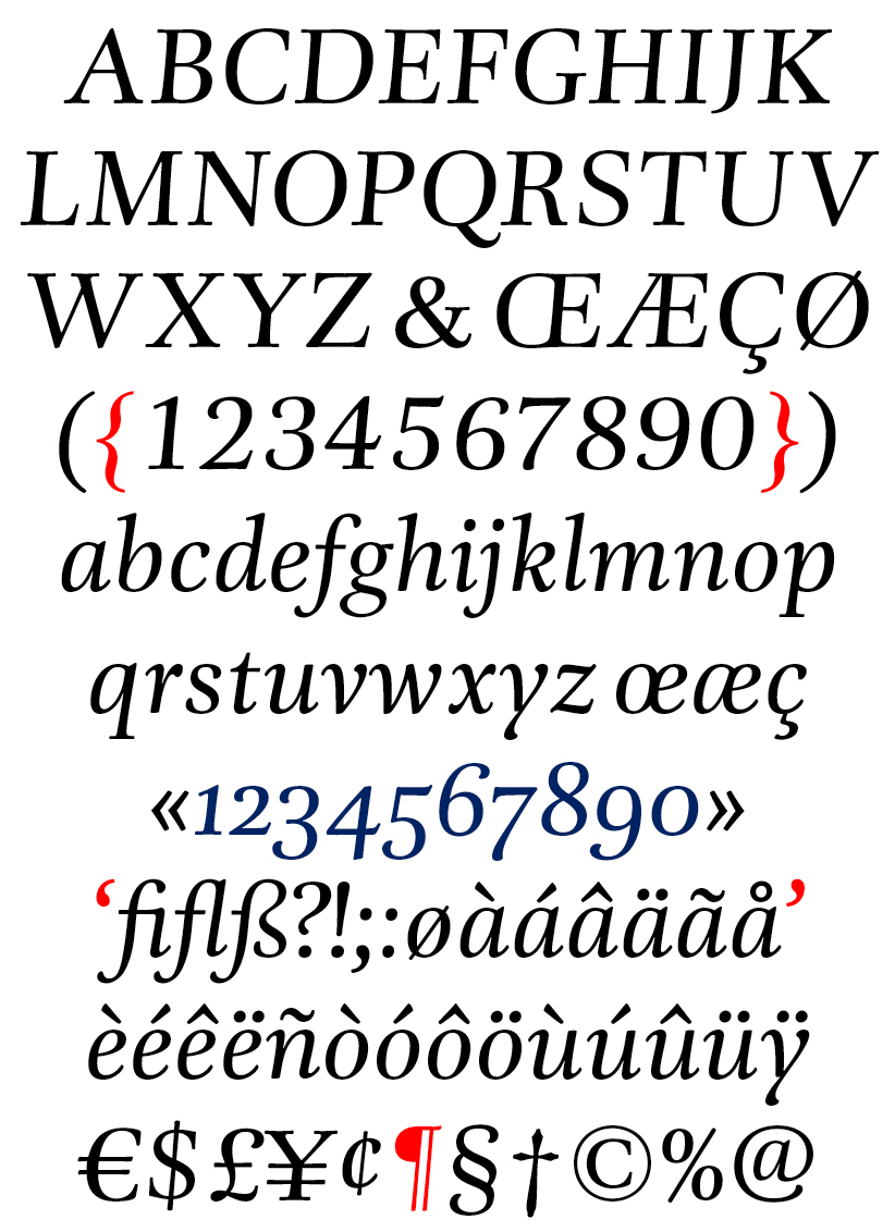 DTL Unico Italic