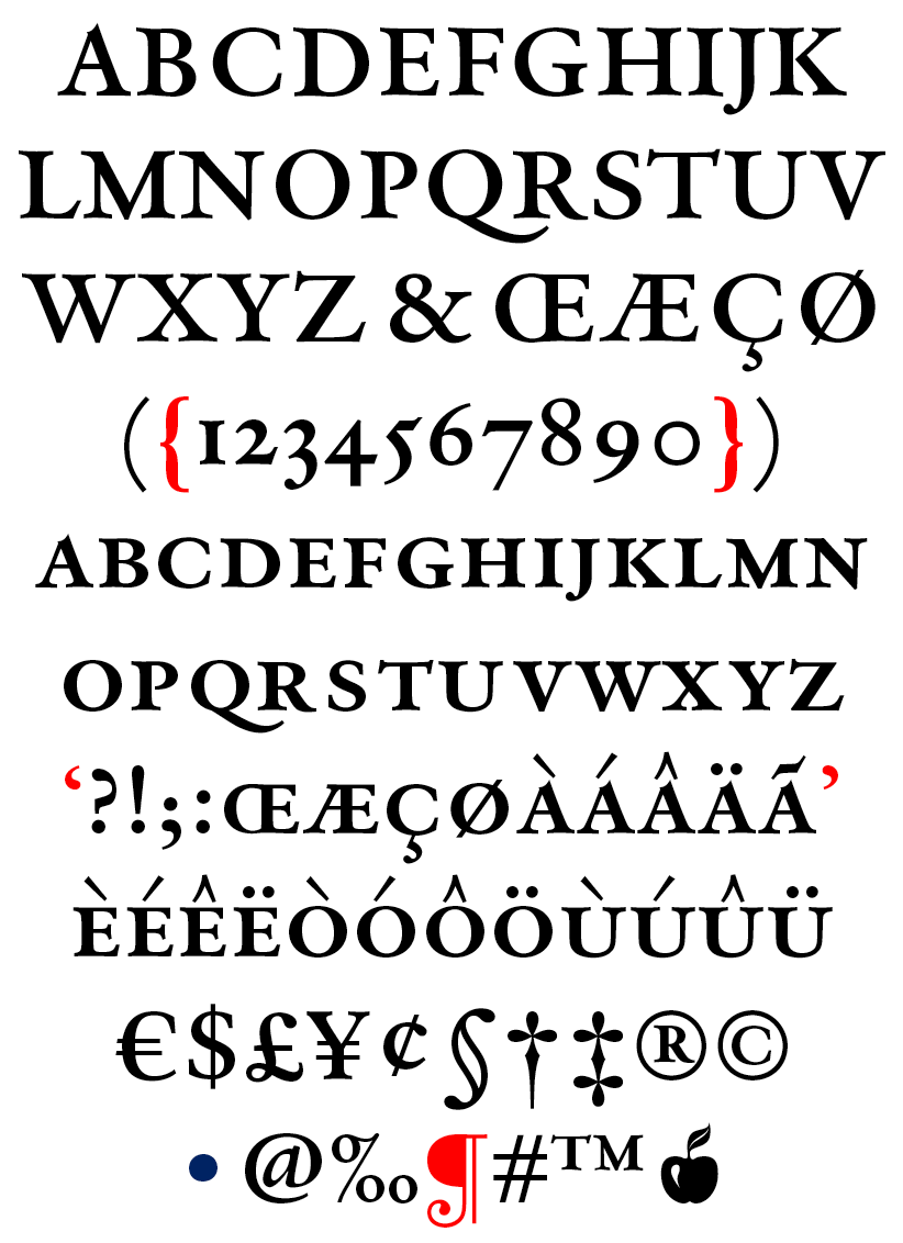 DTL VandenKeere Display Caps Bold