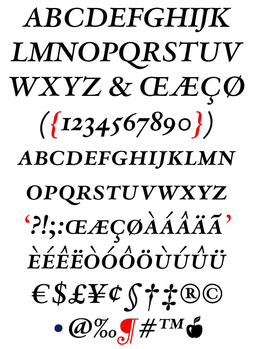 DTL VandenKeere Display Caps Bold Italic