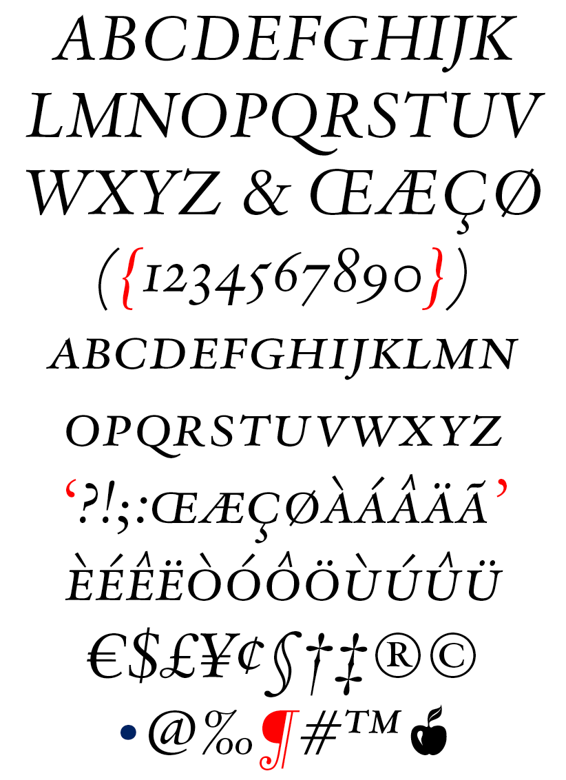 DTL VandenKeere Display Caps Italic