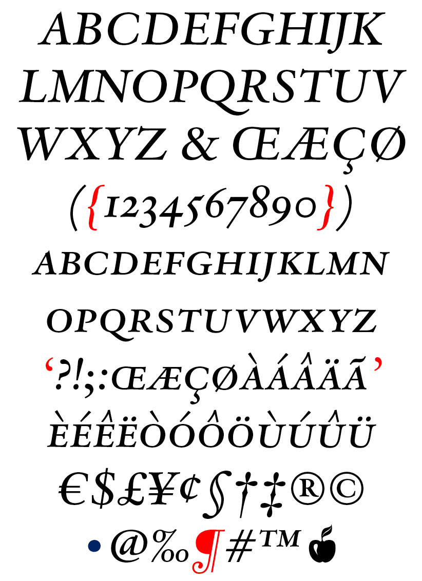 DTL VandenKeere Display Caps Medium Italic