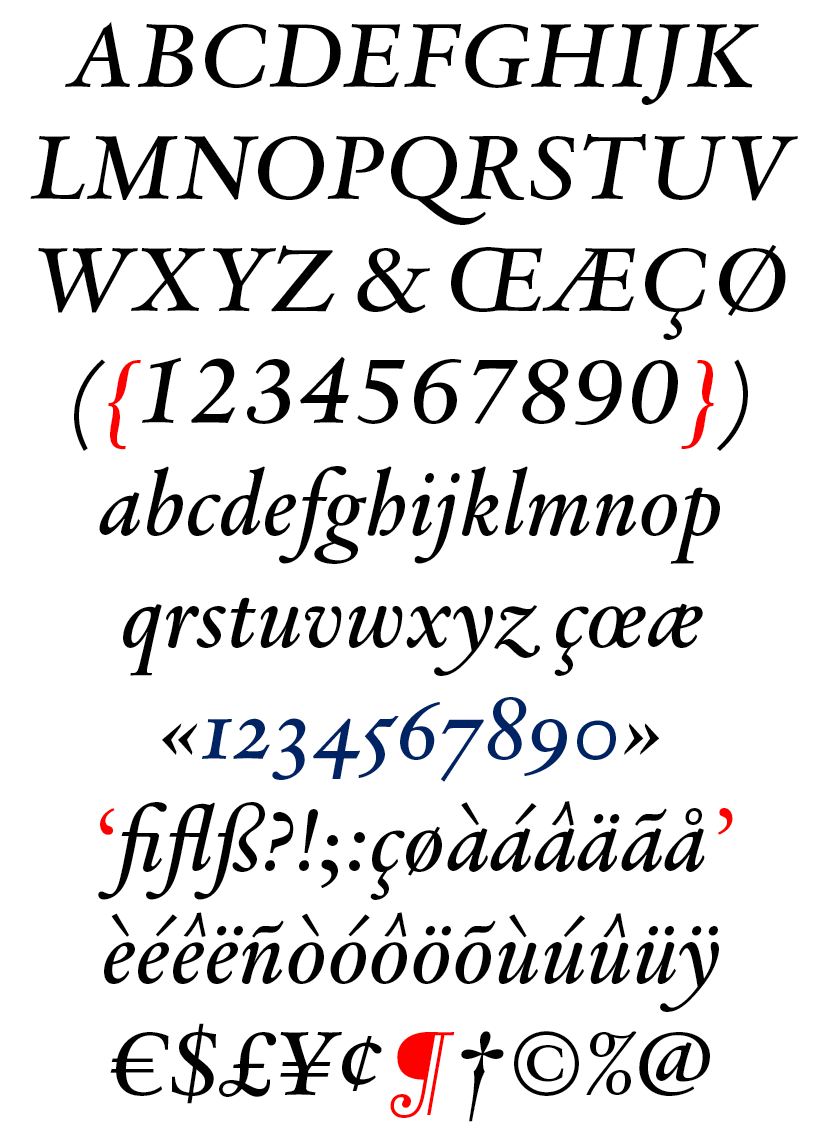 DTL VandenKeere Display Medium Italic